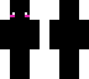 glo worm test