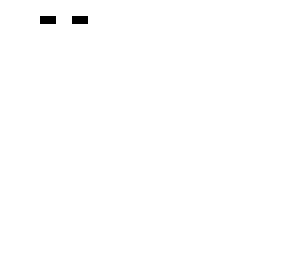 inverted null