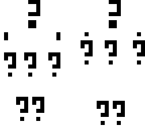 questions