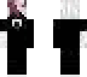 kits