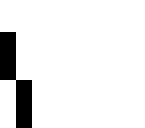 idk