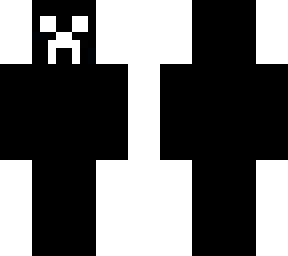 black creeper skin