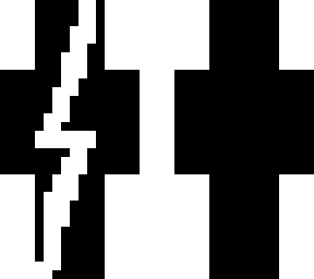 ben fromm admin skin