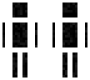 void person (made for slim type)