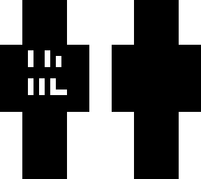 loss