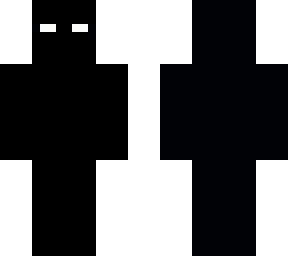 null