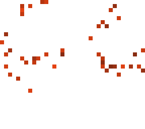 bloody white