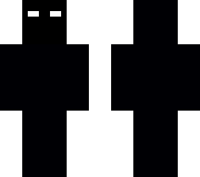 black void