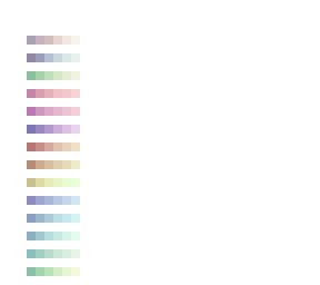tints**+-