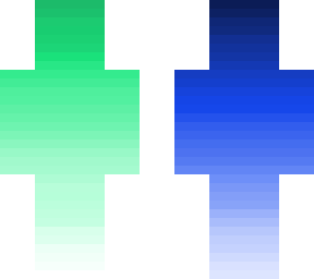 gradient!