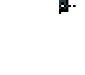 die - biltro