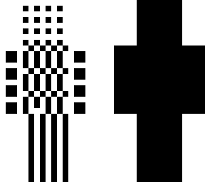strange pattern