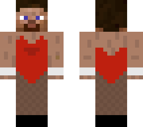 what have i created