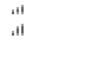 rgb white