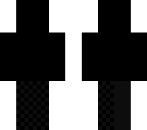 checkered effect skin base (wide armed)