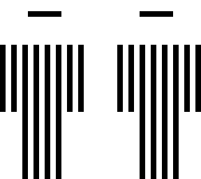 box head