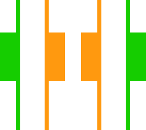 ireland