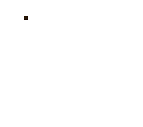 markings 24