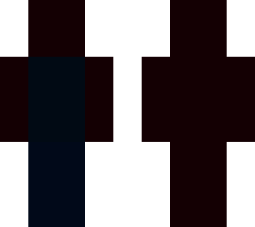 corrupted black skin
