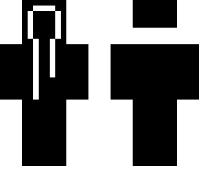 titus black man minecraft skin
