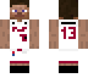 heat association