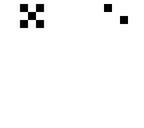 dice head