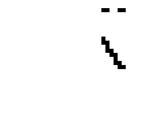 white face