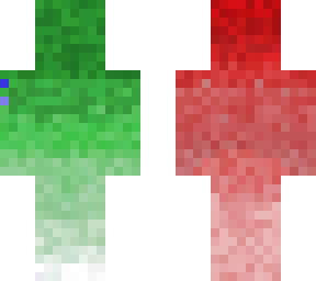 gradient