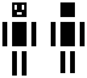 srsytyt negative