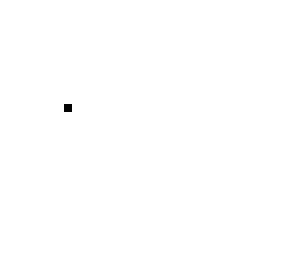 the dot