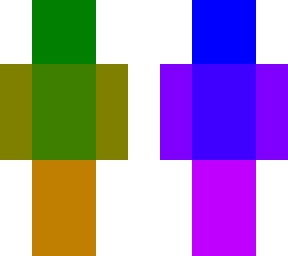 directional