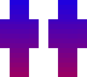 gradient