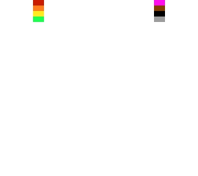 rainbow box tape