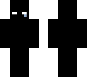 depression
