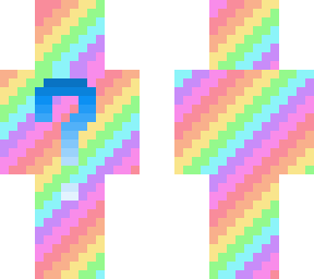 what should i make next?