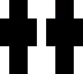 llanteroxdxd