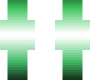 gradient