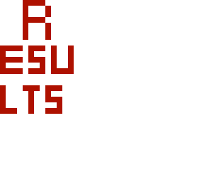 results