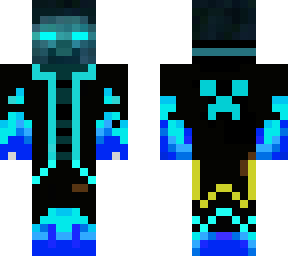 inverted me