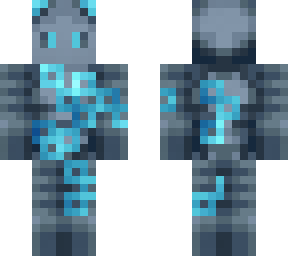protisium’s oc