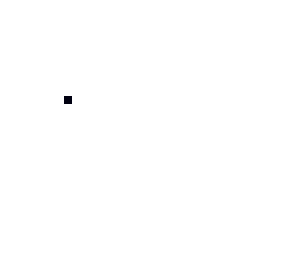 single dot
