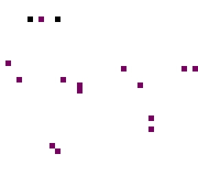 you