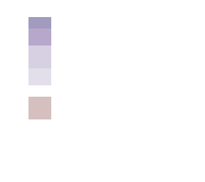 ~random colors rankings~