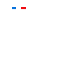 ukjkhjyhkjjyuhuk