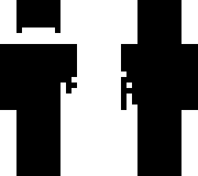 a perfect black