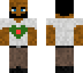 edit