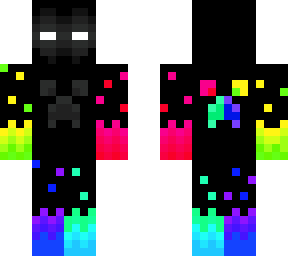 aura master