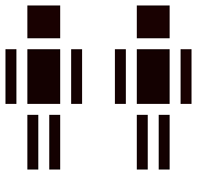 idk