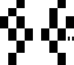 blocks white and black