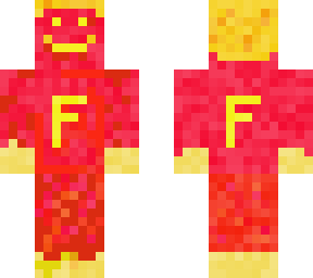 fiflakos123
